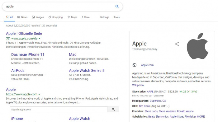 Beispiel für den Knowledge Graph