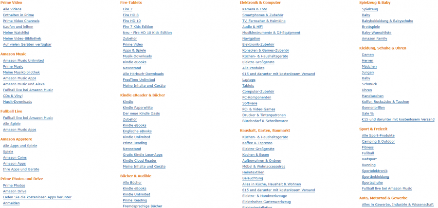 HTML Sitemap Amazon.PNG