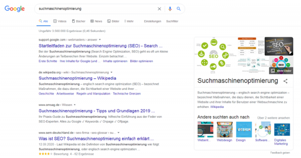 Screenshot einer SERP