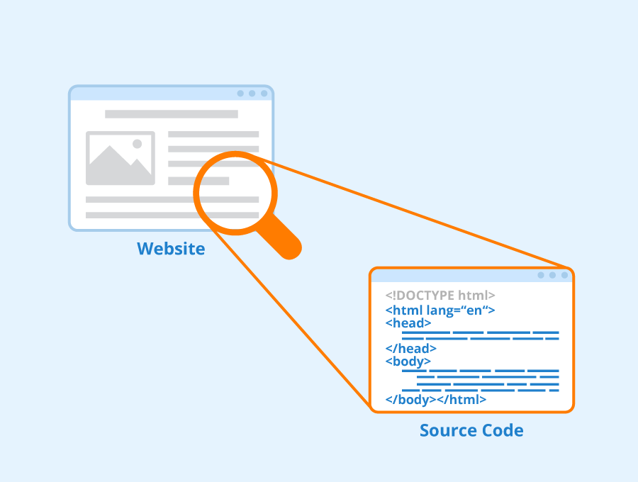 What Is Source Code in Programming Seobility Wiki