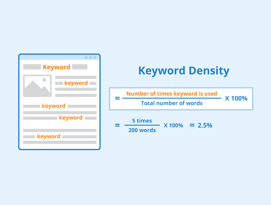 What Is Keyword Density Seobility Wiki