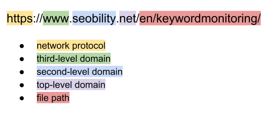 web domain availability checker