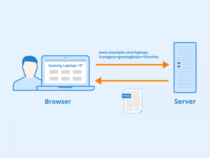 get-parameters-definition-seobility-wiki