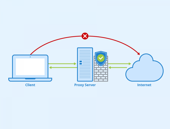 what-is-a-proxy-server-definition-explanation-seobility-wiki