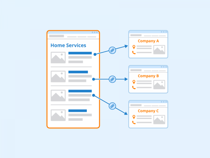 Web Directory – Explanation & Definition - Seobility Wiki