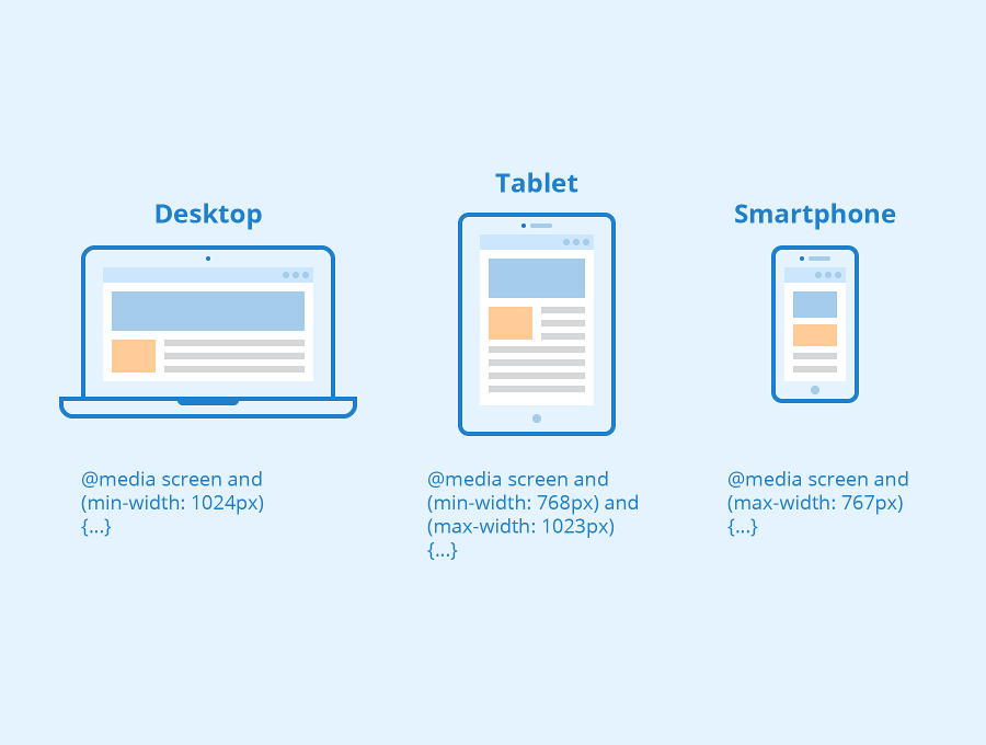 Standard Website Width 2023