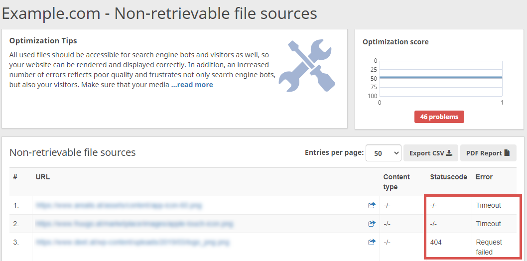 non retrievable file sources