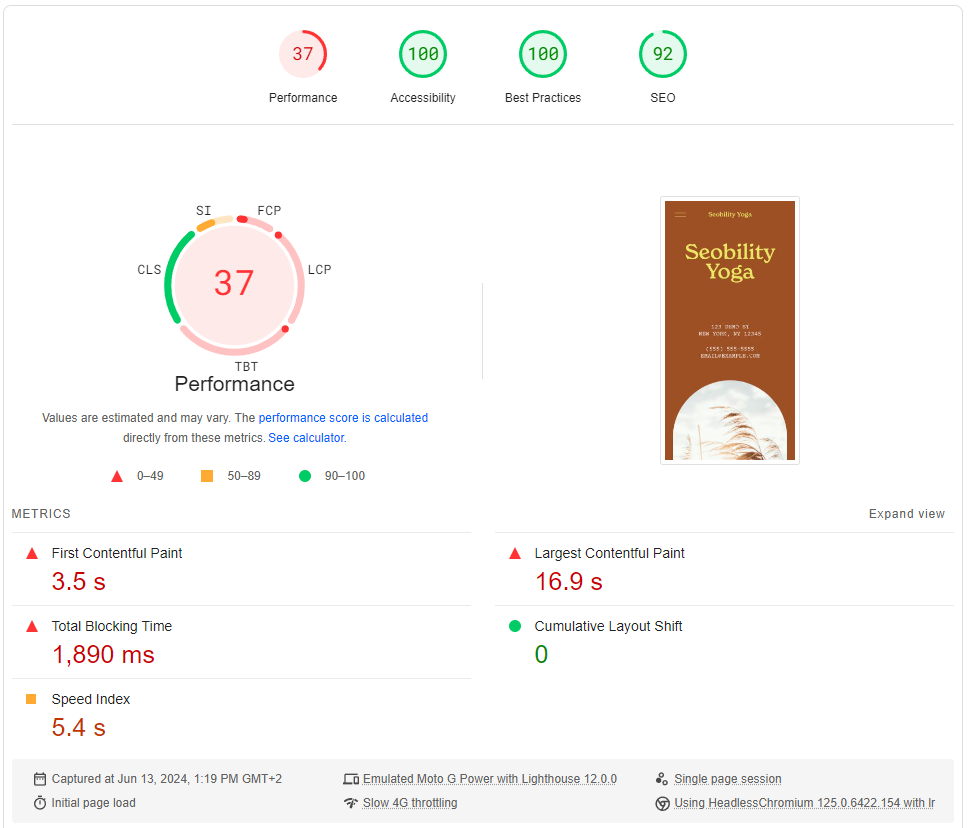 squarespace core web vitals