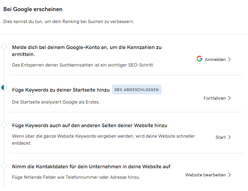 Seiten in GoDaddy optimieren