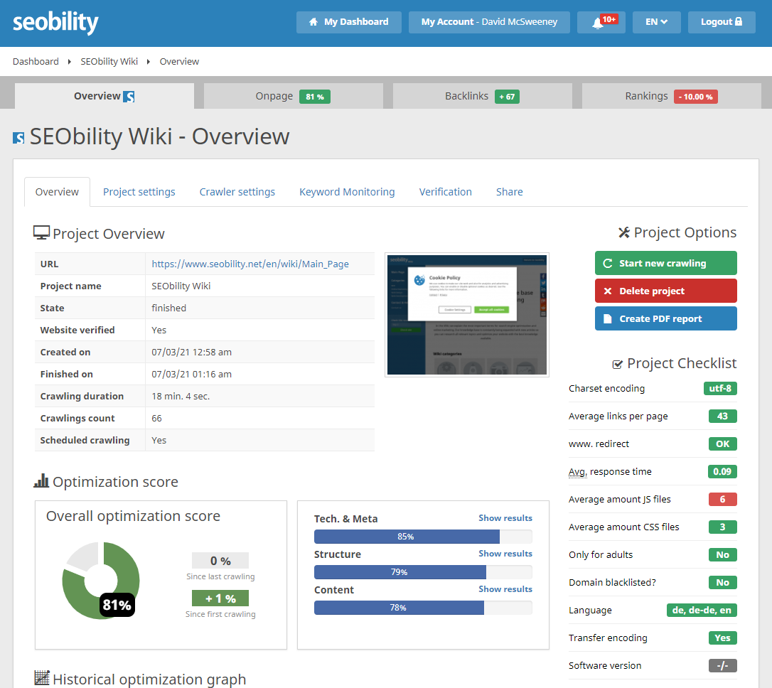 seobility dashboard