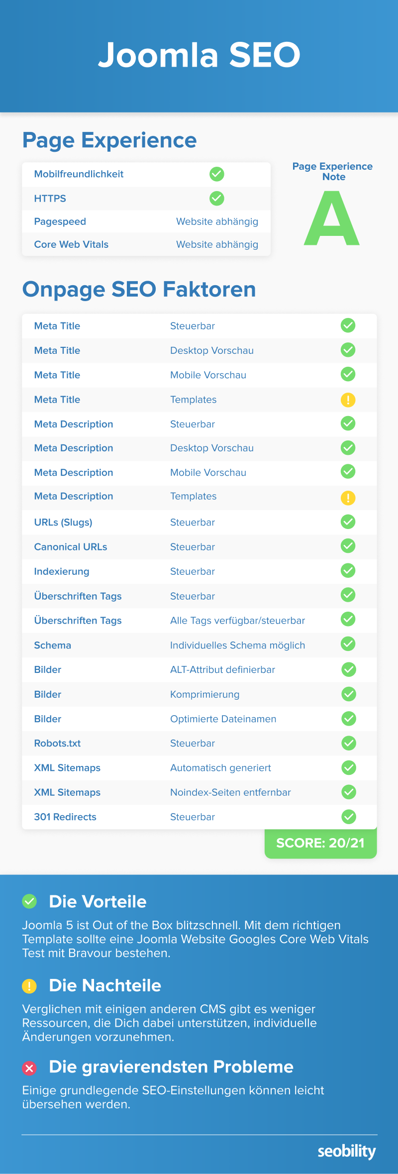 joomla seo