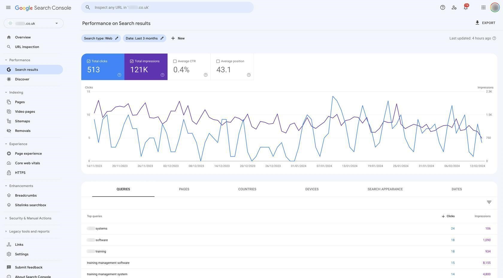 Google Search Console