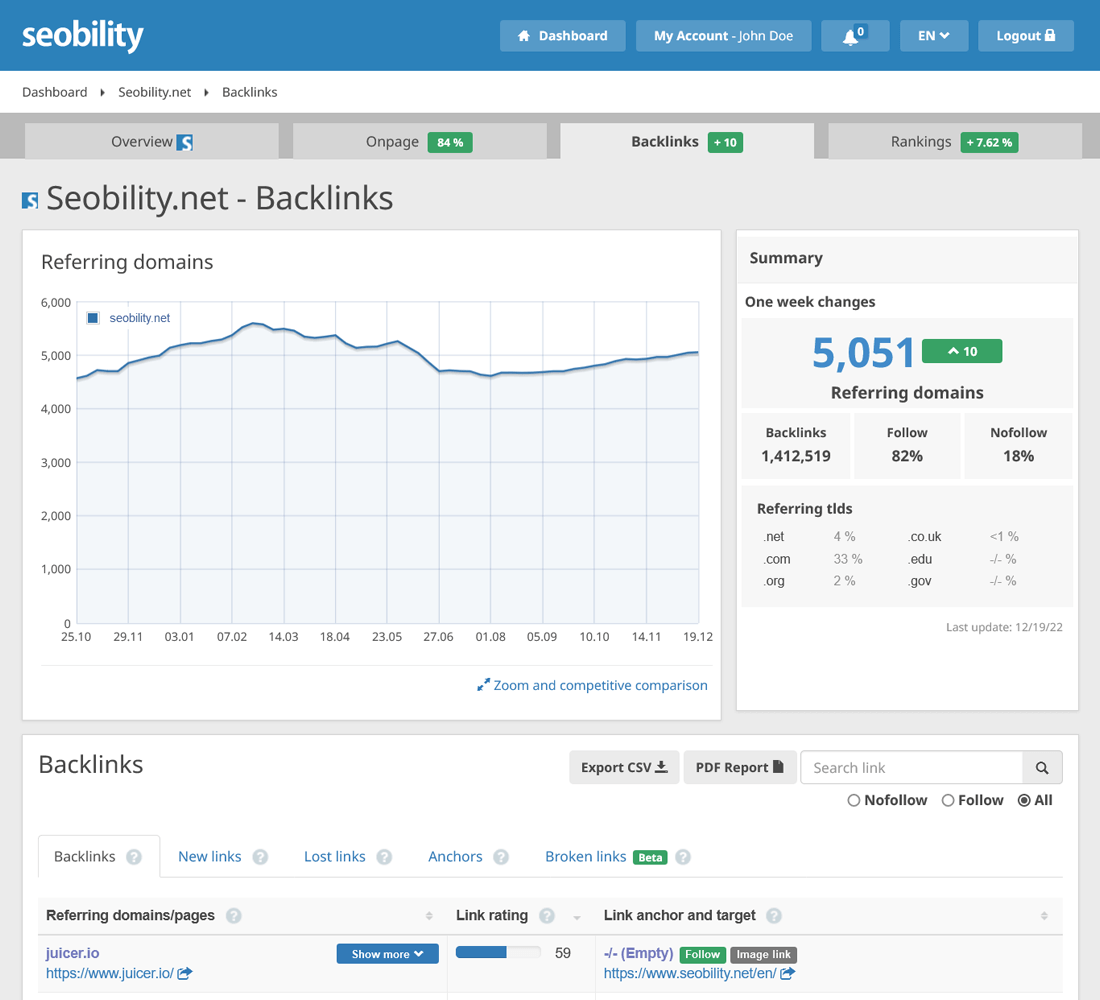 Seobility’s Backlink Analysis and Monitoring tool