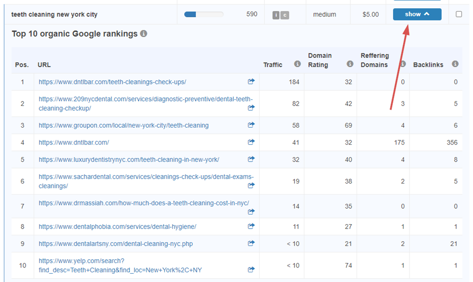 click on show to see top-ranking content for each keyword