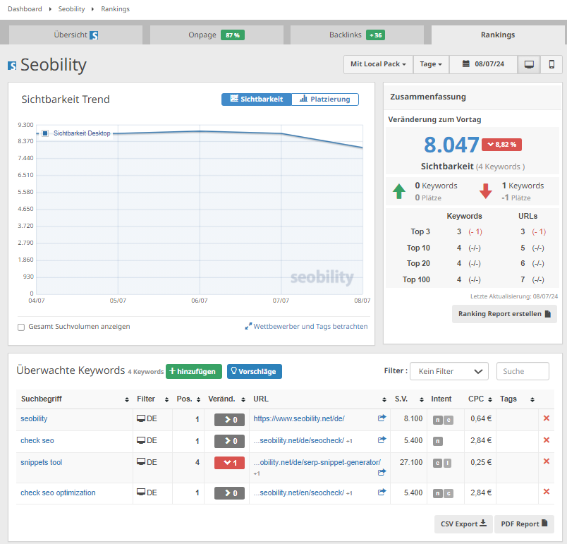 das Ranking Monitoring von Seobility