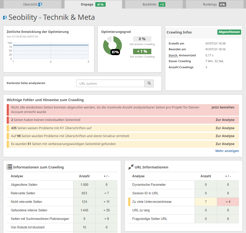 das Website Audit von Seobility