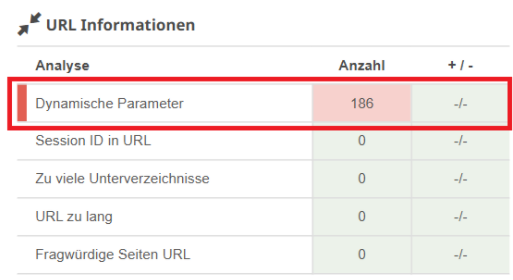 Analyse Dynamische Parameter in Seobility