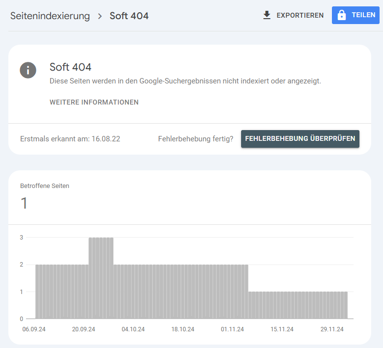 Soft 404 Fehler in der Google Search Console