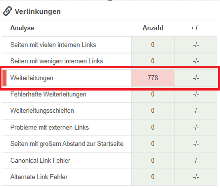 Seobility Analyse Weiterleitungen