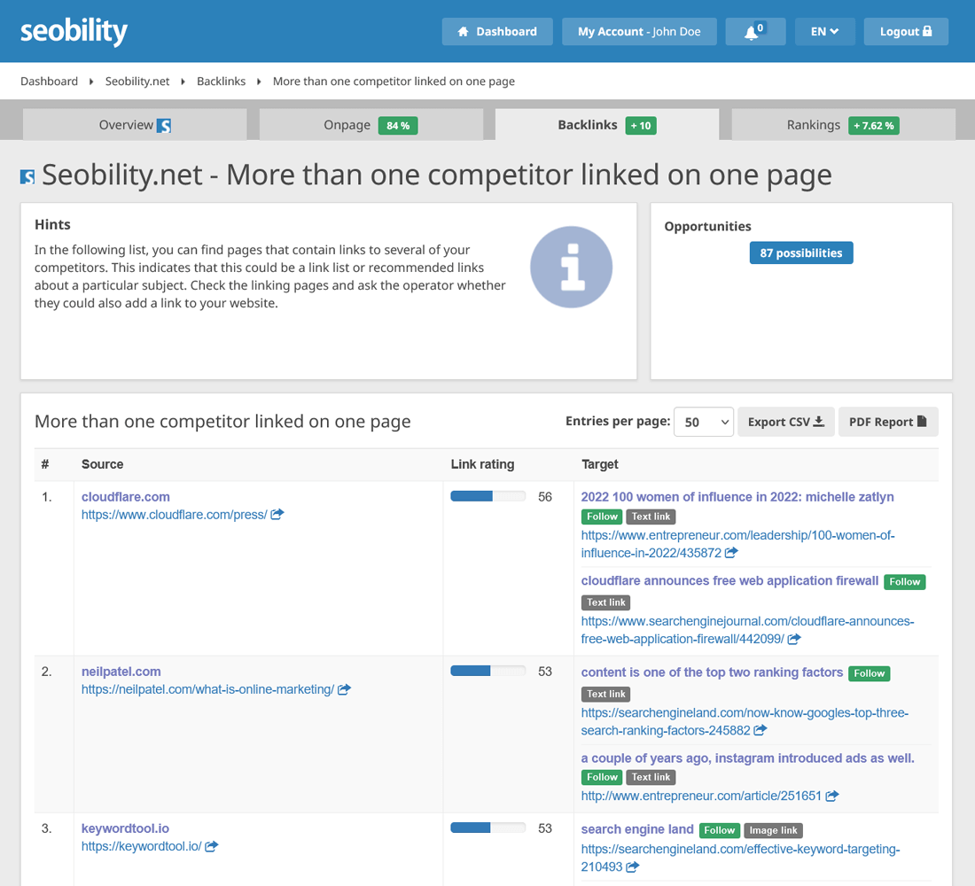 Seobility’s Backlink Monitoring